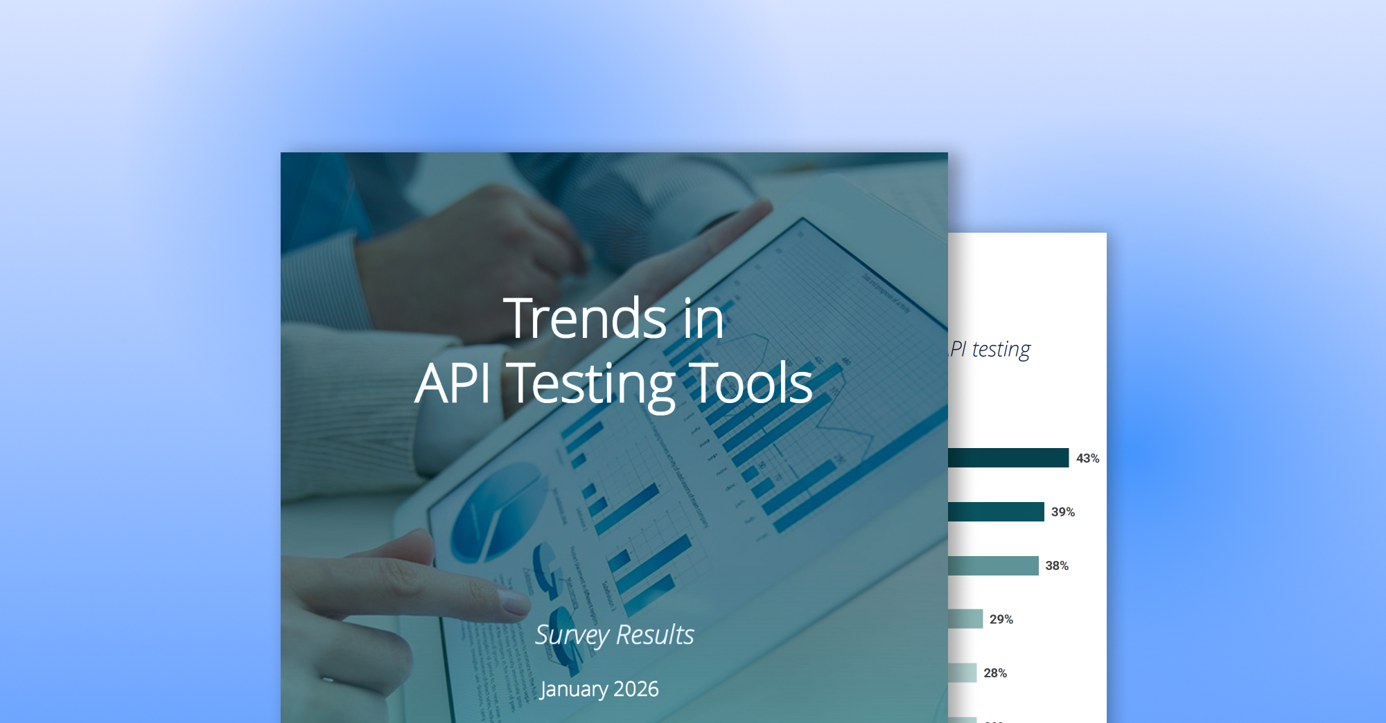 Trends in API Testing Tools